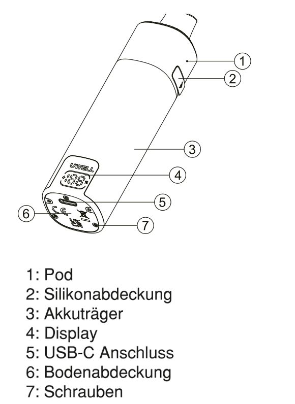 Produktübersicht: Uwell Nuncha Mini Kit — Aufbau und Bedienelemente