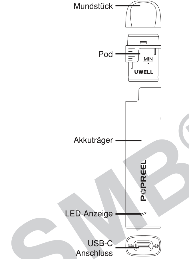 Produktübersicht: Uwell Popreel P1 Kit — Aufbau und Bedienelemente