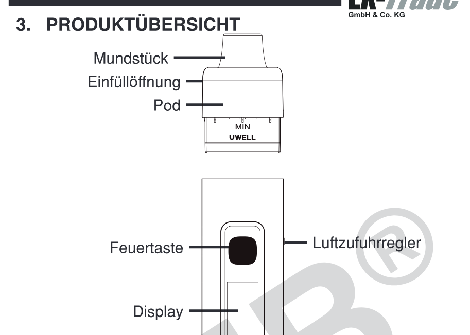 Produktübersicht: Uwell Typhos Pod Kit — Aufbau und Bedienelemente