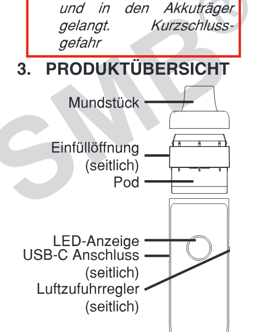 Produktübersicht: Uwell Typhos SE Kit — Aufbau und Bedienelemente