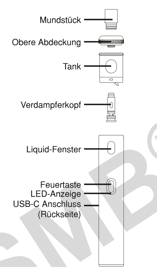 Produktübersicht: Uwell Whirl S Kit — Aufbau und Bedienelemente