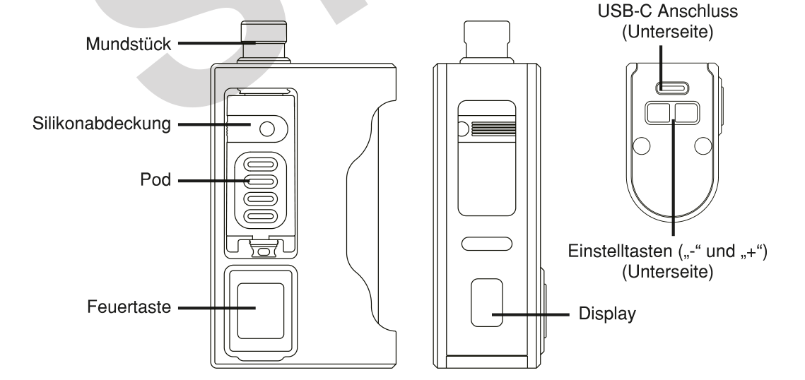 Produktübersicht: Vandyvape Nova AIO Kit — Aufbau und Bedienelemente