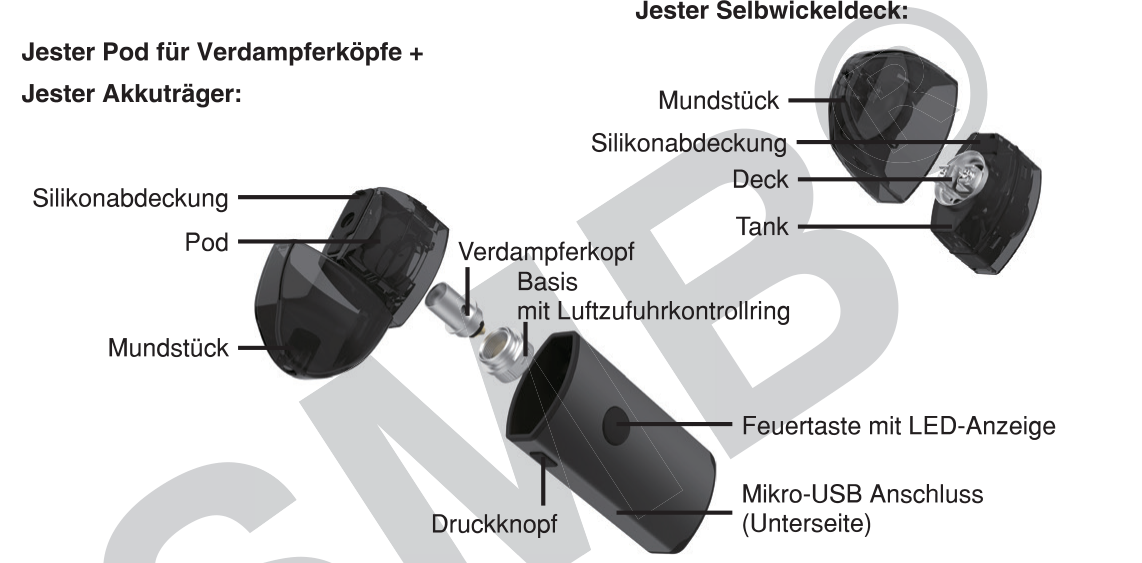 Produktübersicht: Vapefly Jester Pod Kit — Aufbau und Bedienelemente