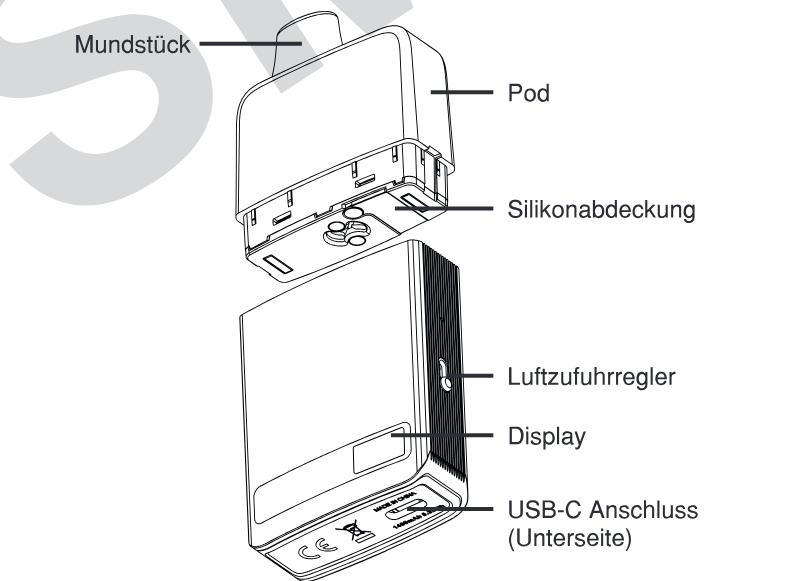 Produktübersicht: Vaporesso Eco Nano Plus Kit — Aufbau und Bedienelemente