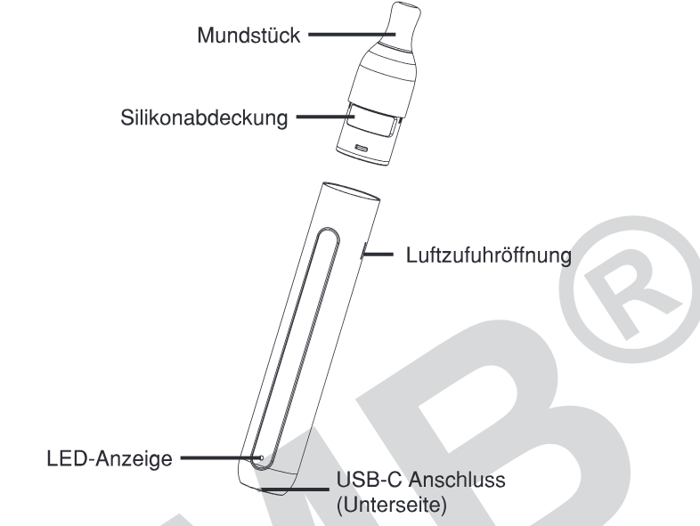 Produktübersicht: Vaporesso Eco One Kit — Aufbau und Bedienelemente