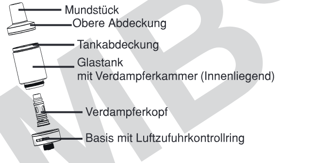 Produktübersicht: Vaporesso iTank M — Aufbau und Bedienelemente