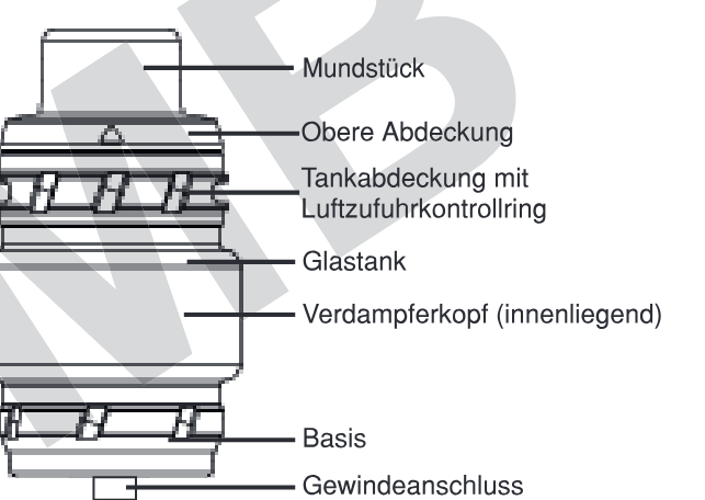 Produktübersicht: Vaporesso iTank T Dual Sieb Version — Aufbau und Bedienelemente