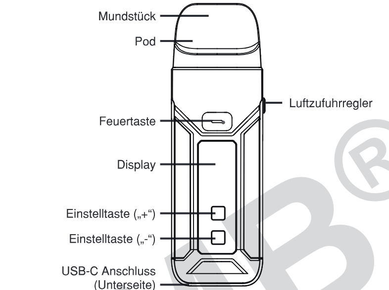 Produktübersicht: Vaporesso Luxe X Pro Kit — Aufbau und Bedienelemente