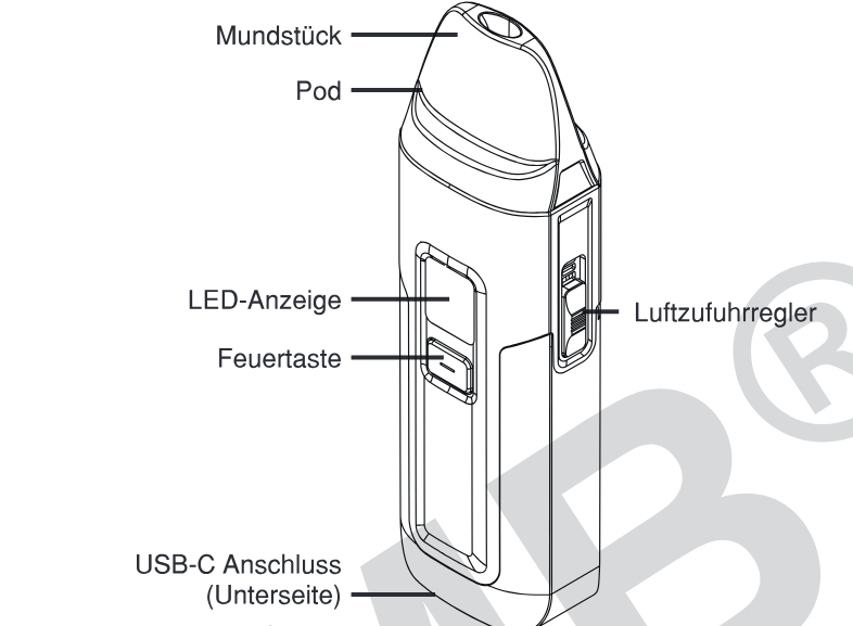 Produktübersicht: Vaporesso Luxe X2 Kit — Aufbau und Bedienelemente