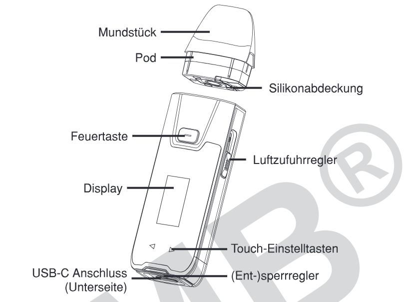 Produktübersicht: Vaporesso Luxe XR MAX 2 Kit — Aufbau und Bedienelemente