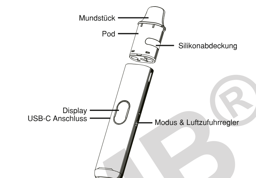 Produktübersicht: Vaporesso Vibe Kit — Aufbau und Bedienelemente