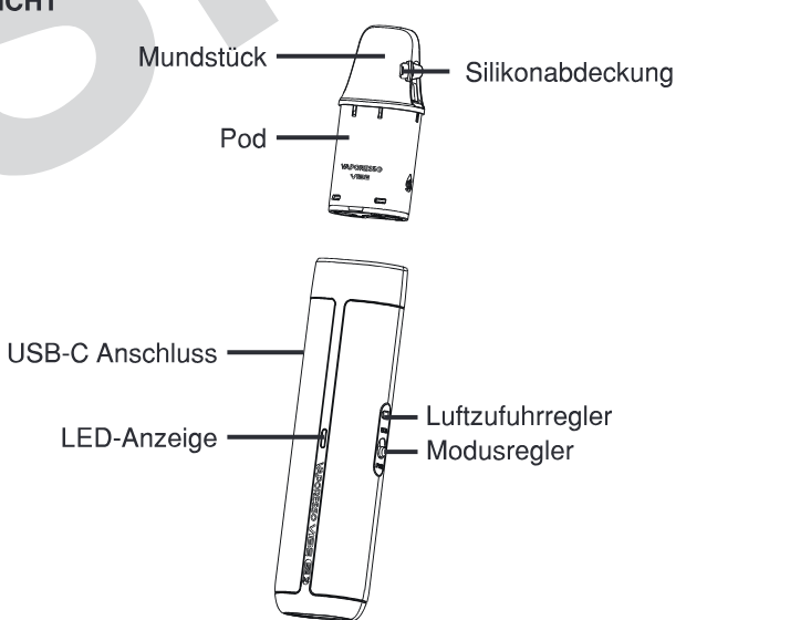 Produktübersicht: Vaporesso Vibe SE 2 Kit — Aufbau und Bedienelemente