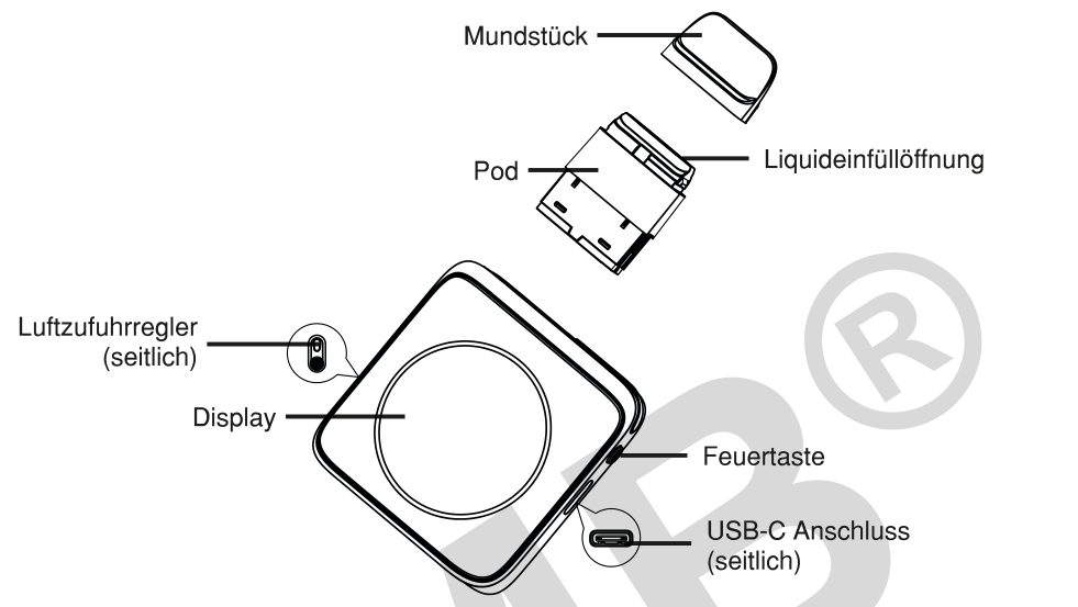 Produktübersicht: Vaporesso Xros 4 Nano Kit — Aufbau und Bedienelemente