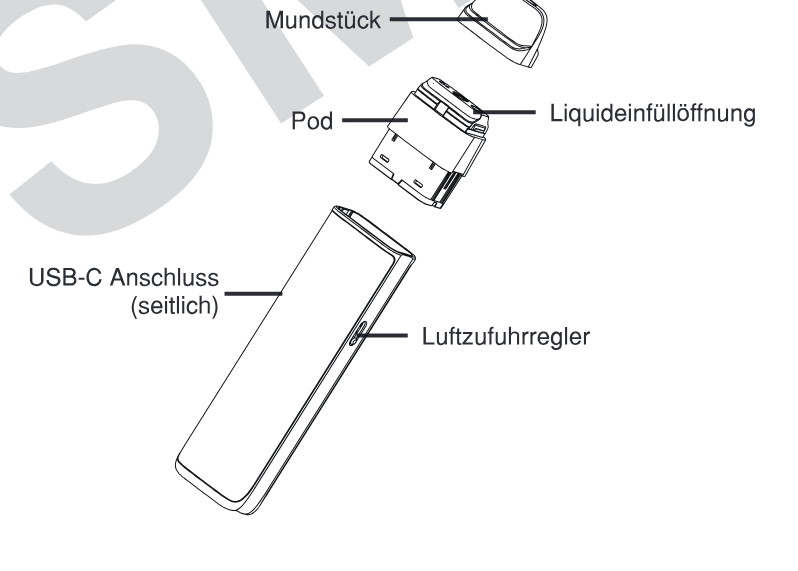 Produktübersicht: Vaporesso Xros 6 Mini — Aufbau und Bedienelemente