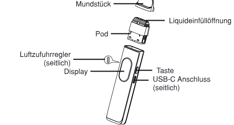 Produktübersicht: Vaporesso Xros 6 — Aufbau und Bedienelemente