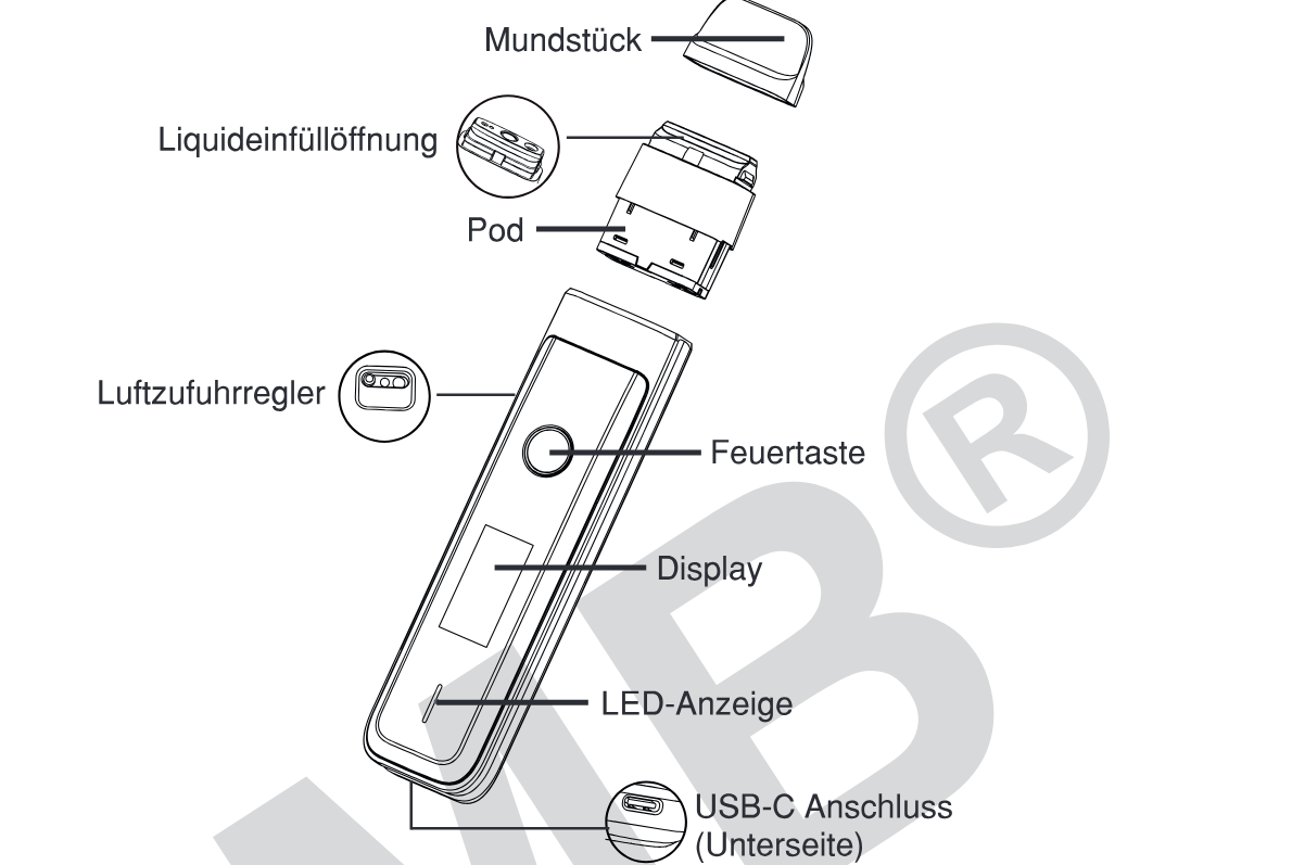 Produktübersicht: Vaporesso Xros Pro 2 Kit — Aufbau und Bedienelemente
