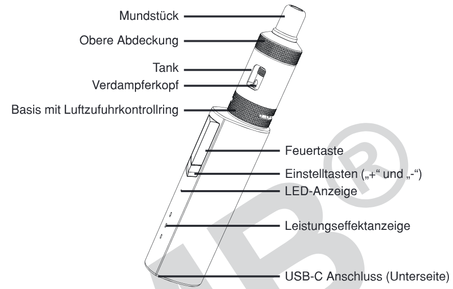 Produktübersicht: Vaptio Cosmo 2 Kit — Aufbau und Bedienelemente