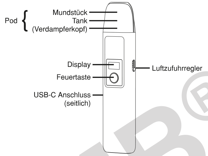 Produktübersicht: Voopoo Argus G Kit — Aufbau und Bedienelemente