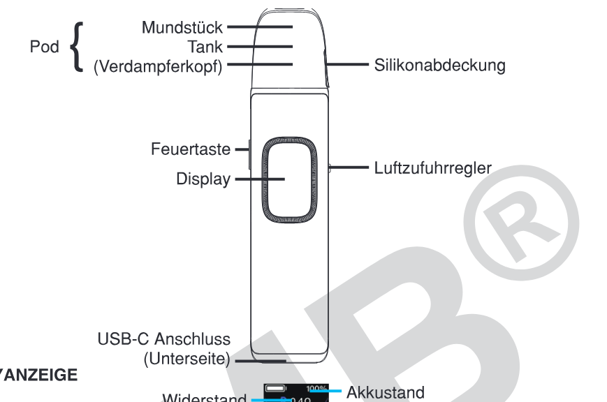Produktübersicht: Voopoo Argus G3 Kit — Aufbau und Bedienelemente