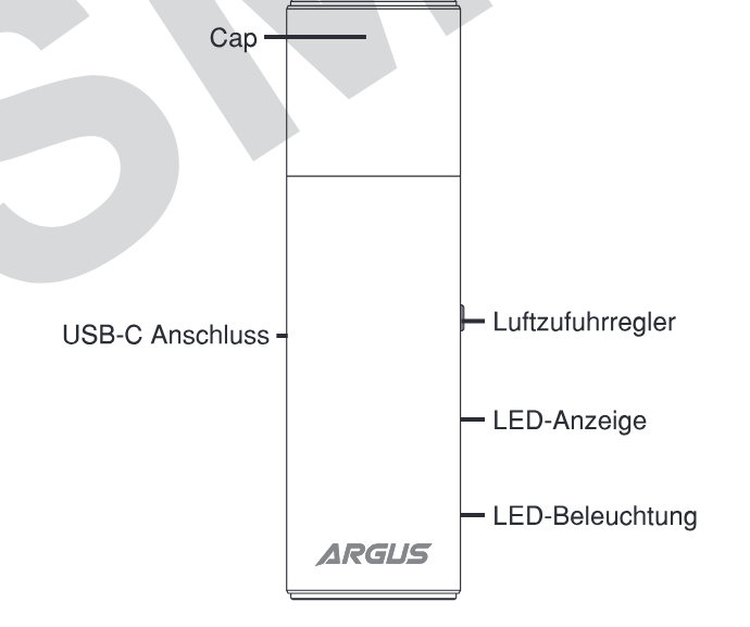 Produktübersicht: Voopoo Argus Klyc Kit — Aufbau und Bedienelemente