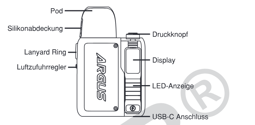 Produktübersicht: Voopoo Argus P2 Pod System — Aufbau und Bedienelemente
