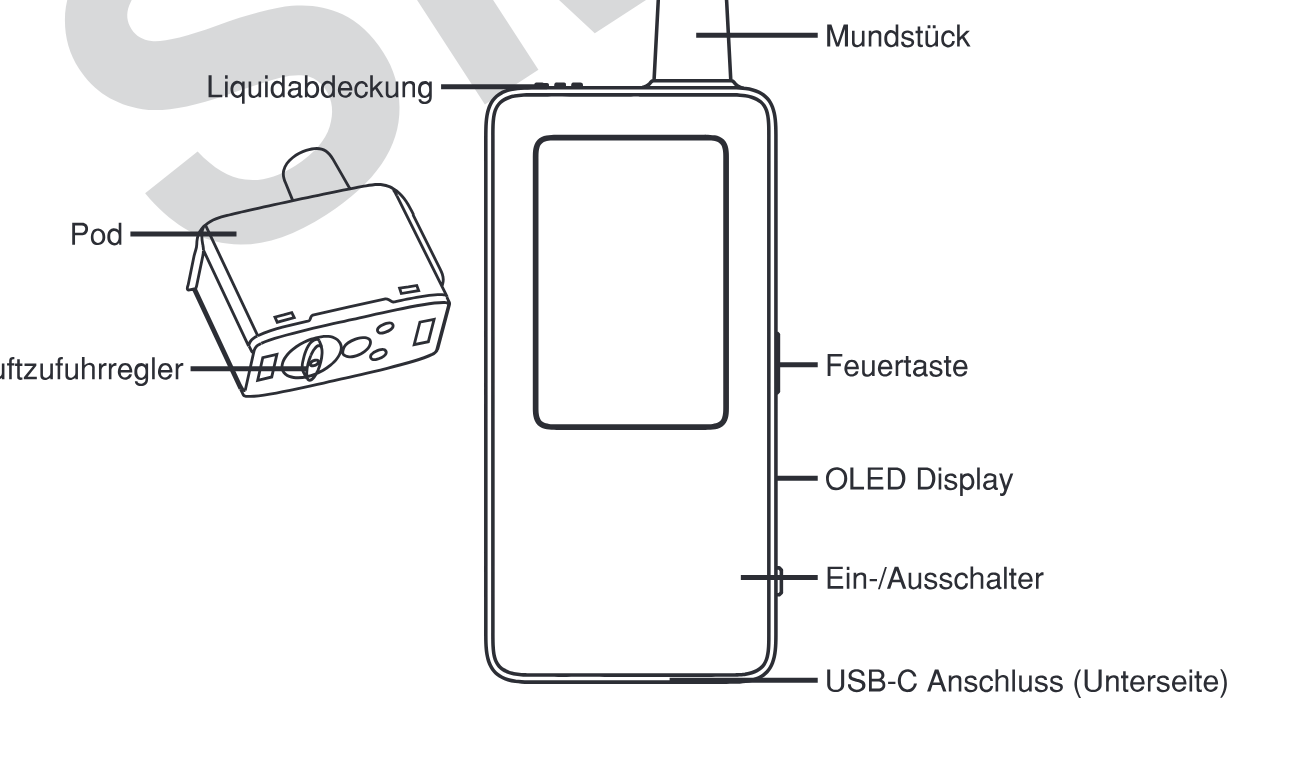 Produktübersicht: Voopoo Doric Go Kit — Aufbau und Bedienelemente