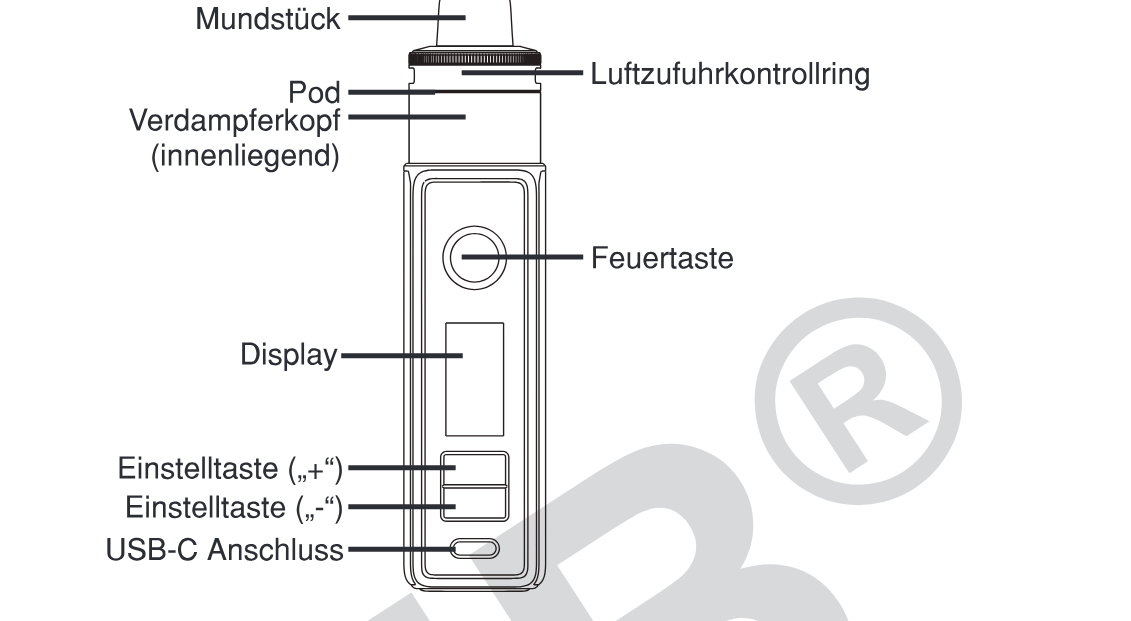 Produktübersicht: Voopoo Drag S3 Kit — Aufbau und Bedienelemente