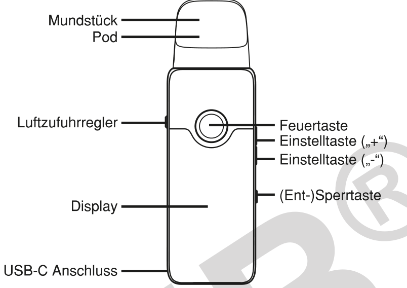 Produktübersicht: Voopoo Vinci E80 Kit — Aufbau und Bedienelemente