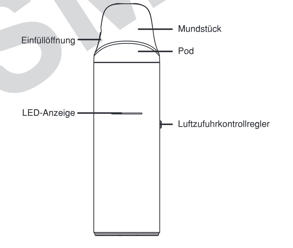 Produktübersicht: Voopoo Vinci S Kit — Aufbau und Bedienelemente