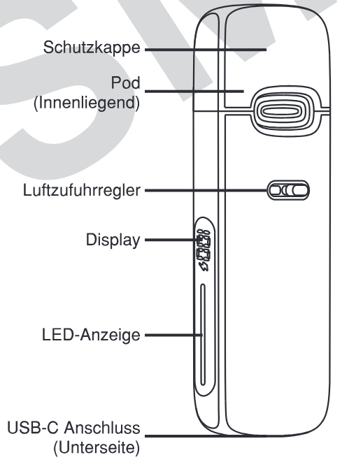 Produktübersicht: Voopoo Vmate E2 Kit — Aufbau und Bedienelemente