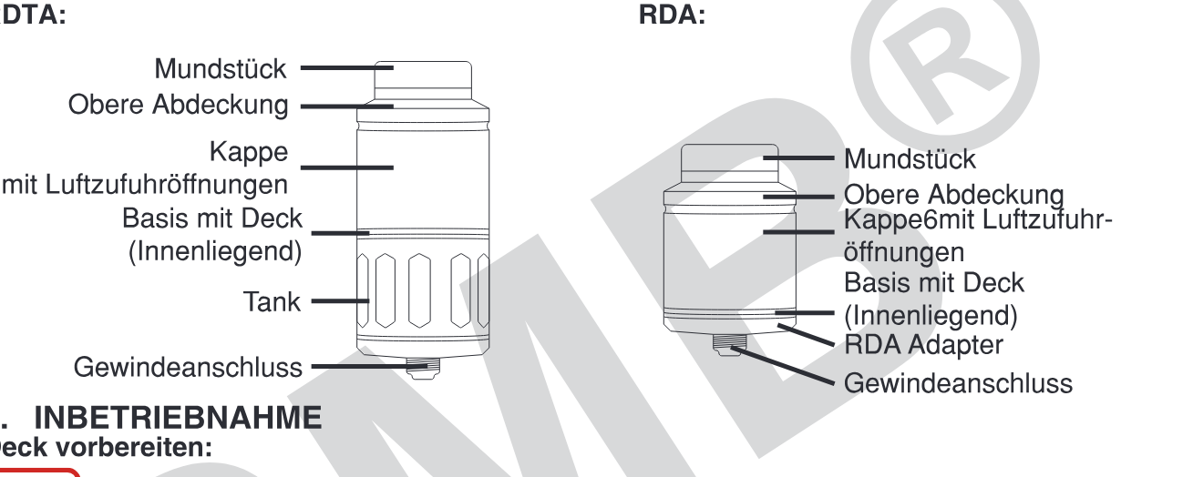 Produktübersicht: Wotofo Profile RDTA — Aufbau und Bedienelemente