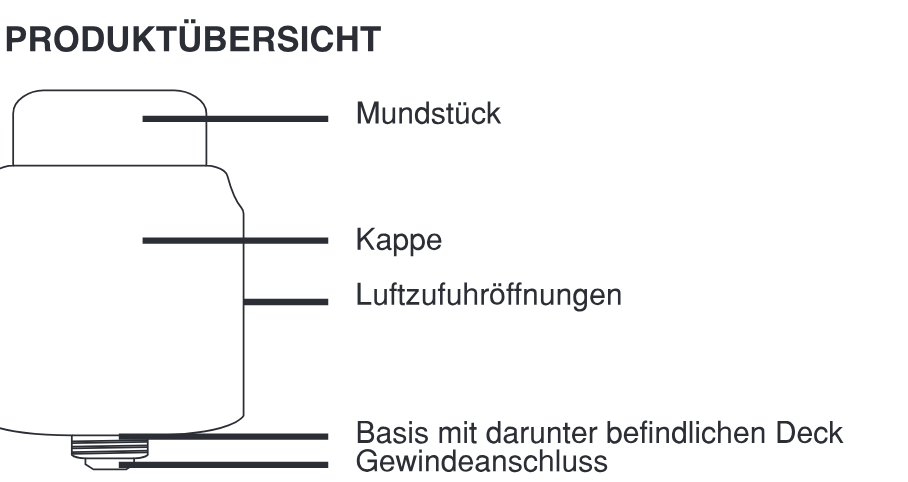 Produktübersicht: Wotofo Recurve Dual RDA — Aufbau und Bedienelemente
