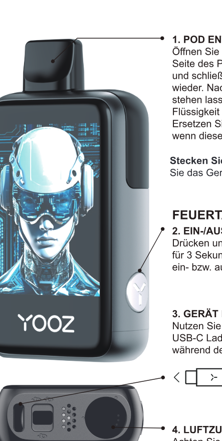 Produktübersicht: Yooz Linkx Pro Kit — Aufbau und Bedienelemente